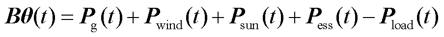 width=197.25,height=16.5
