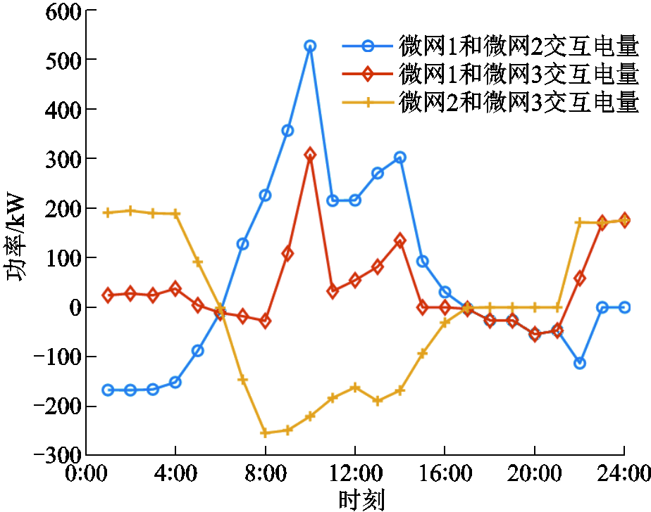 width=201.75,height=158.95