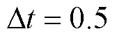 width=36.75,height=12