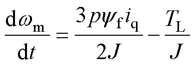 width=85,height=29