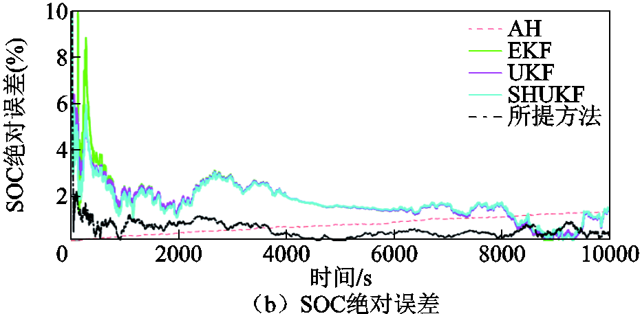 width=203.1,height=99.85