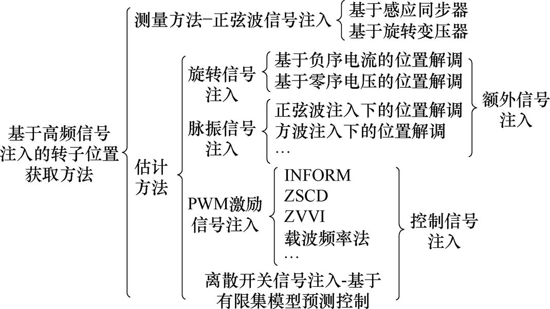 width=233.5,height=131.3