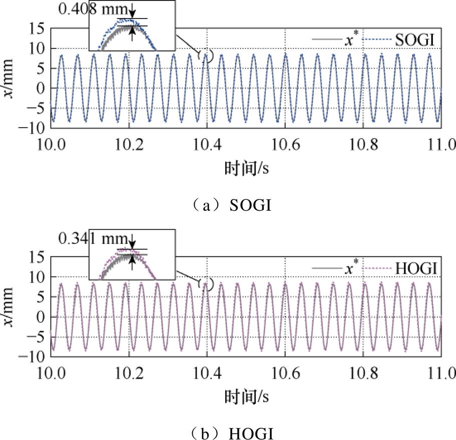 width=198.75,height=192