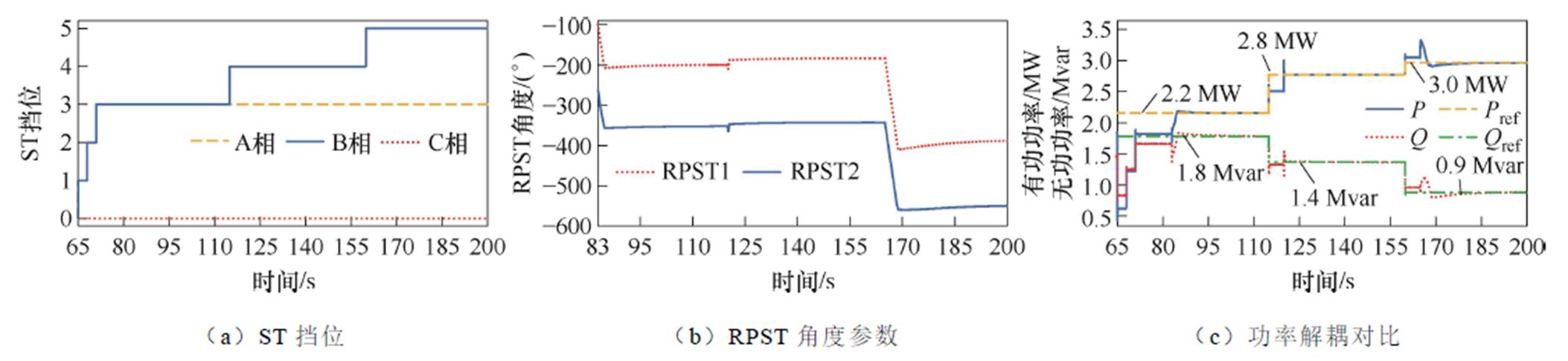 width=487.3,height=112.1