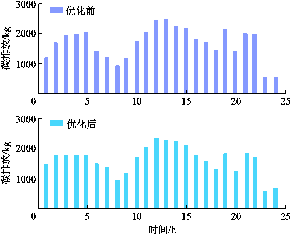 width=216,height=174.75