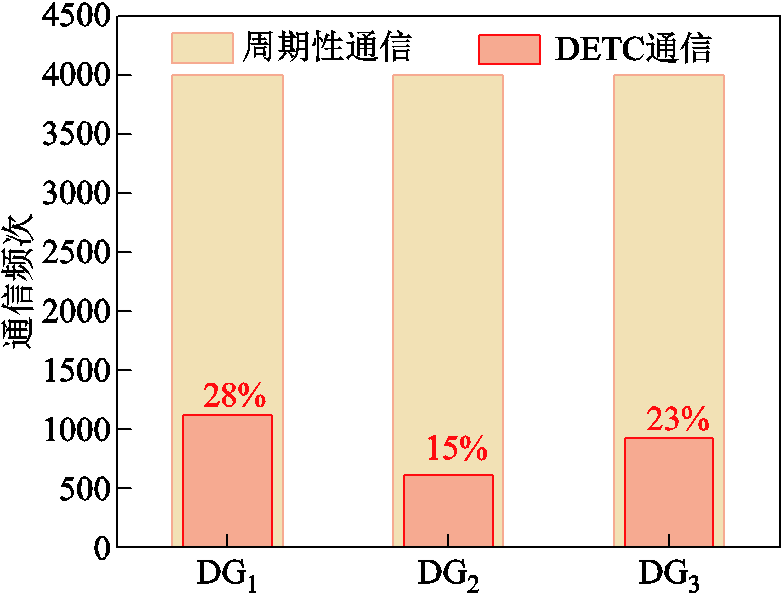 width=171,height=129.75