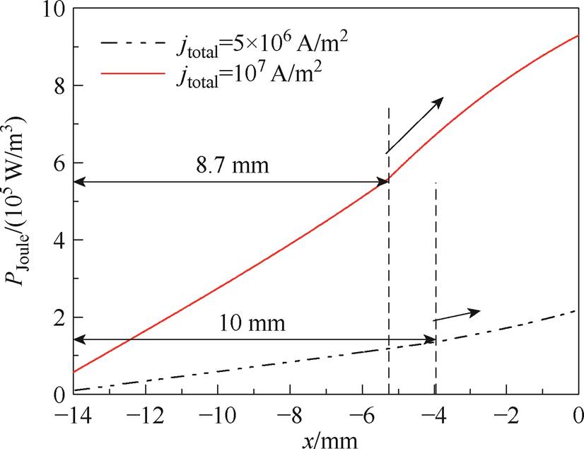 width=180.2,height=138.6