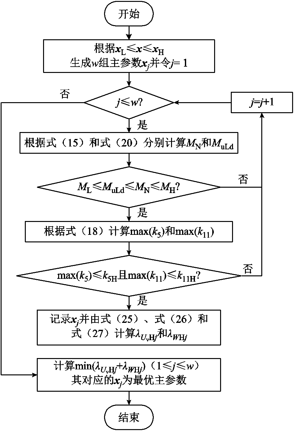 width=204,height=299.25