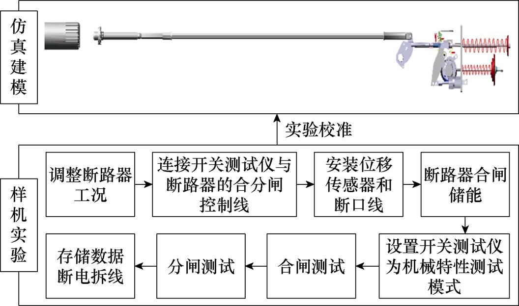width=230.5,height=136.1