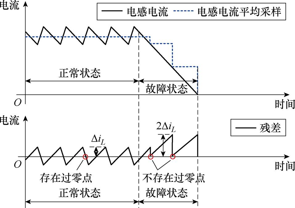 width=208.8,height=147.7
