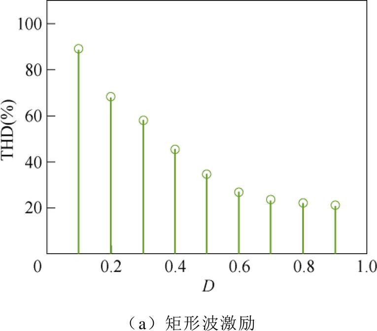 width=166.9,height=146.6