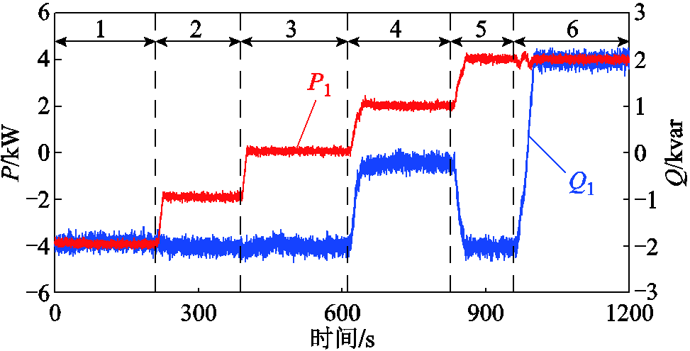 width=212.25,height=108