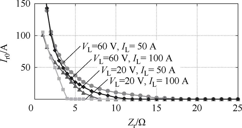 width=185.5,height=98.5