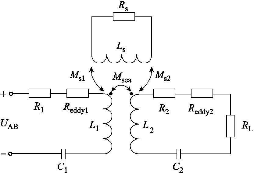 width=181.9,height=123.9