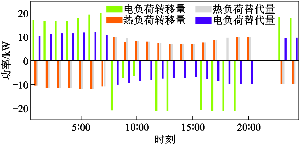 width=215.25,height=104.25