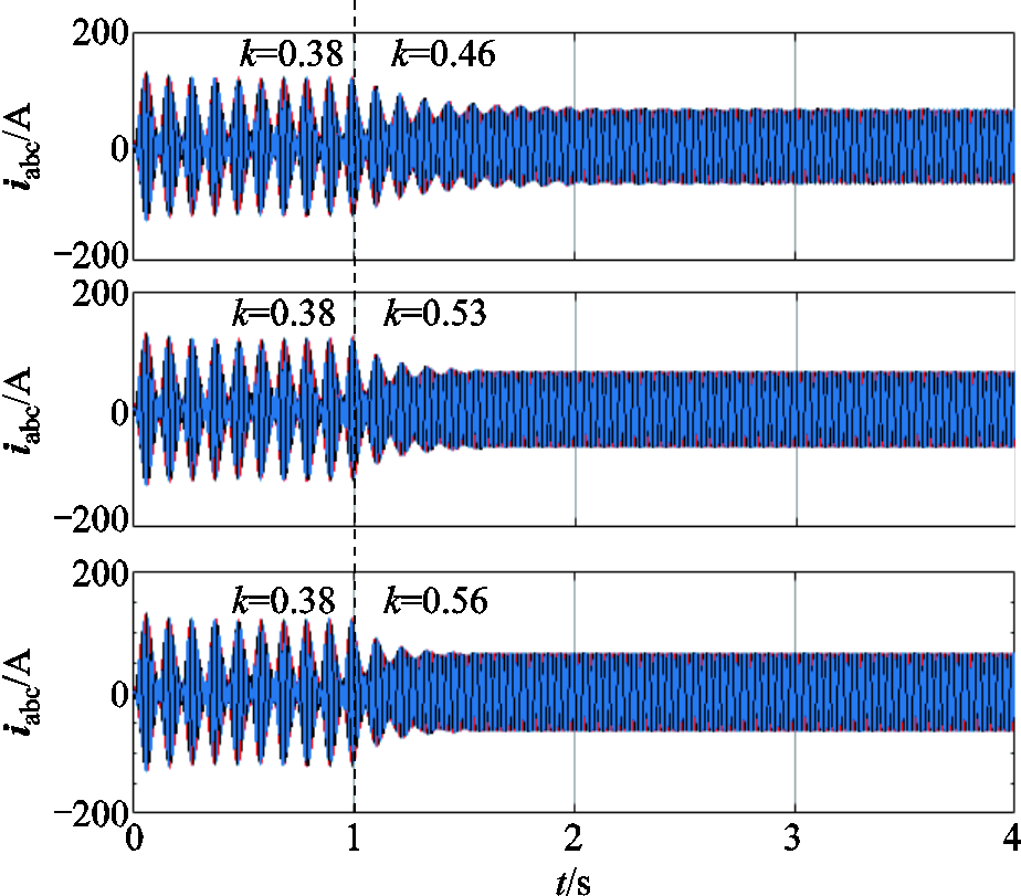 width=201.75,height=177