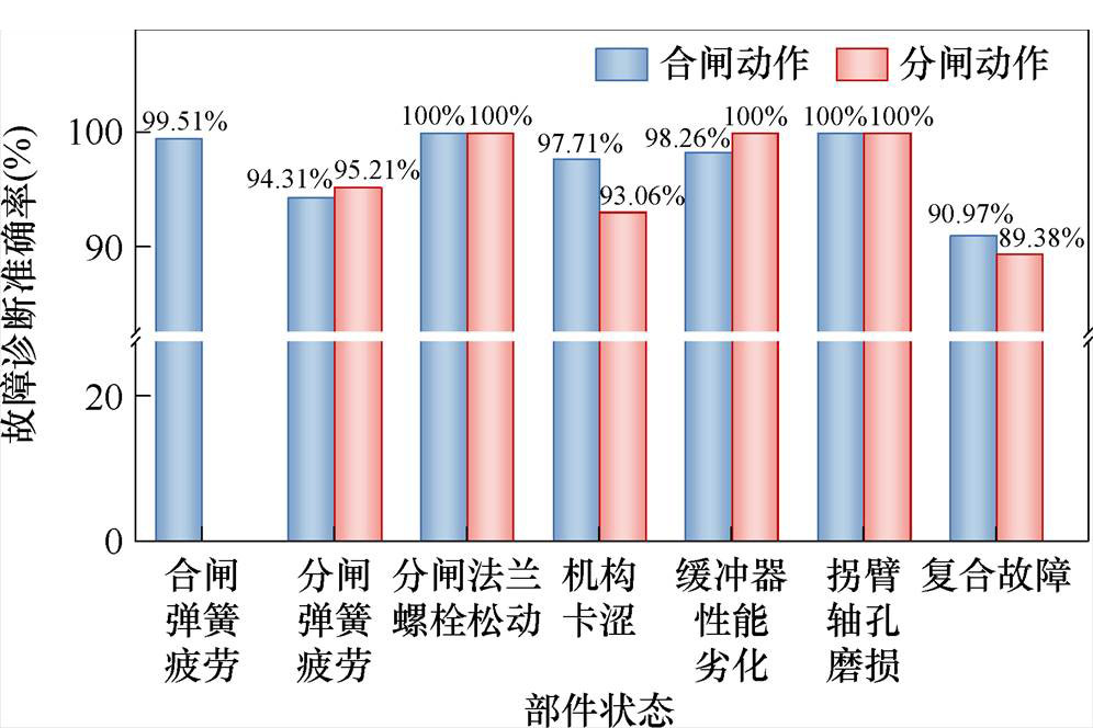 width=217.3,height=145