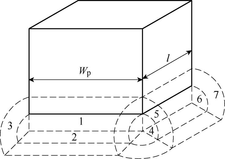 width=160.7,height=113.45