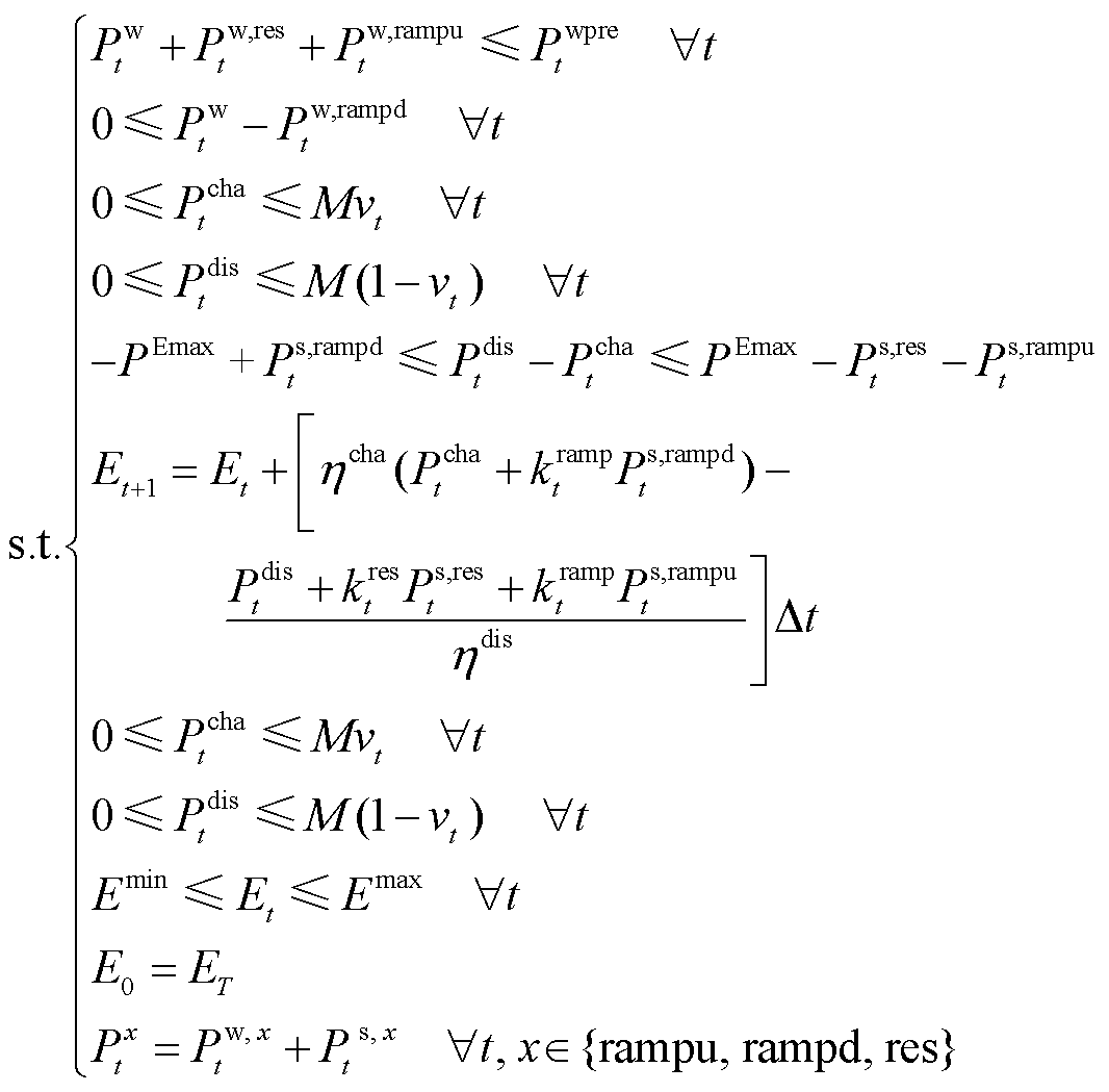width=232.5,height=228.75