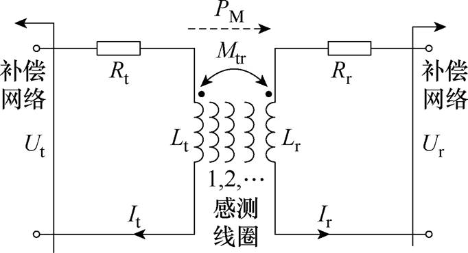 width=148.9,height=80.65