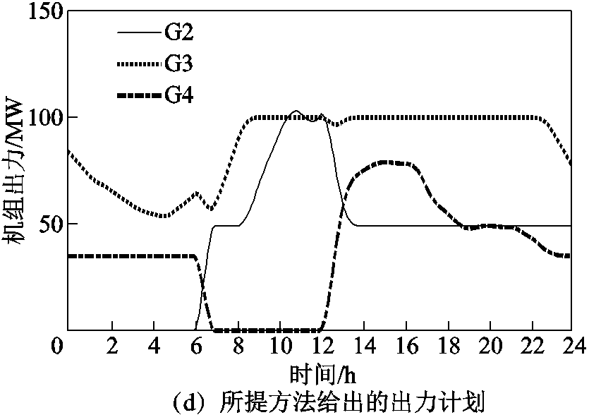 width=182.25,height=128.25