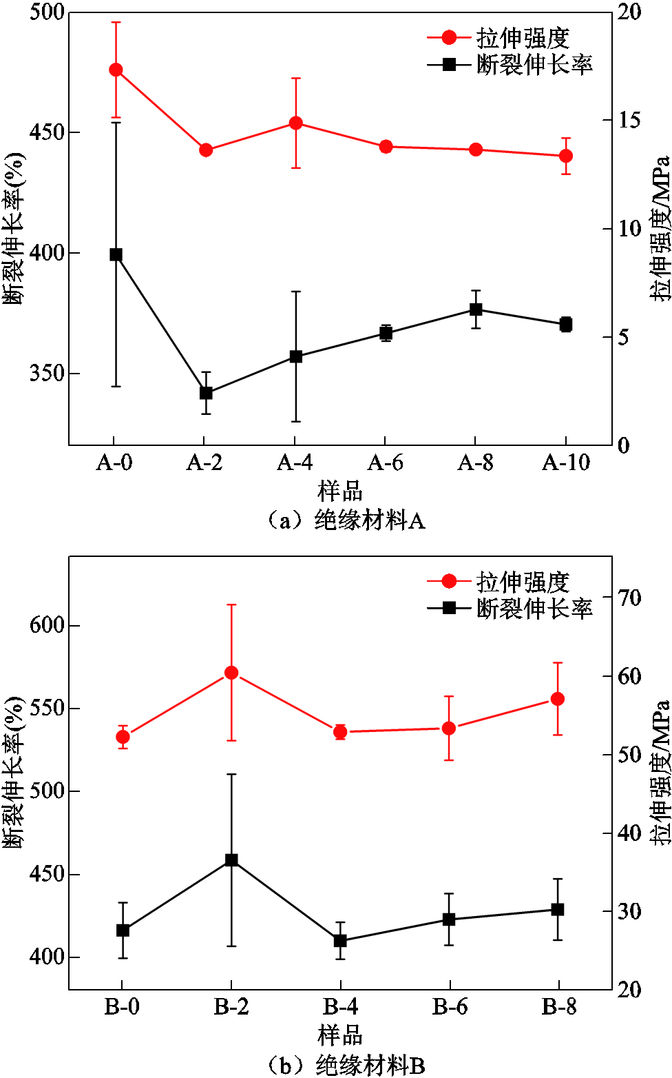 width=213,height=341.25