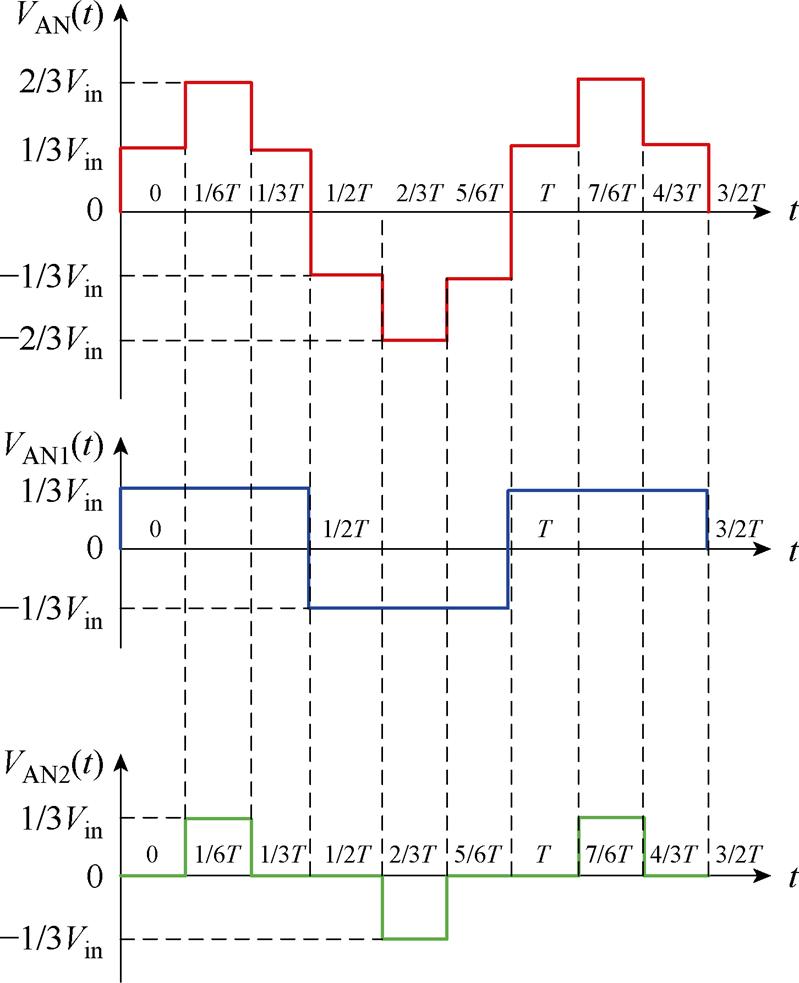 width=174.25,height=214.55