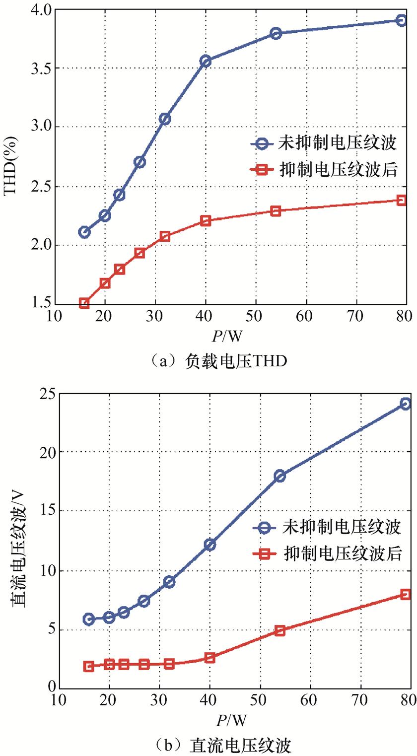 width=183.35,height=332.4