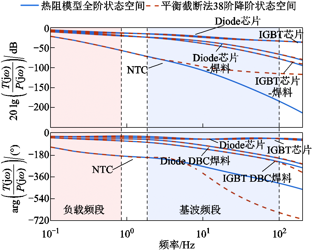 width=224,height=179.95