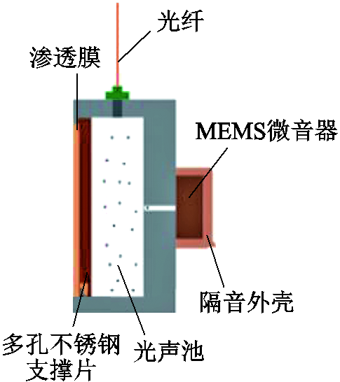 width=105.75,height=119.25