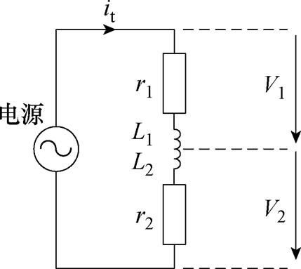 width=93.75,height=83.55
