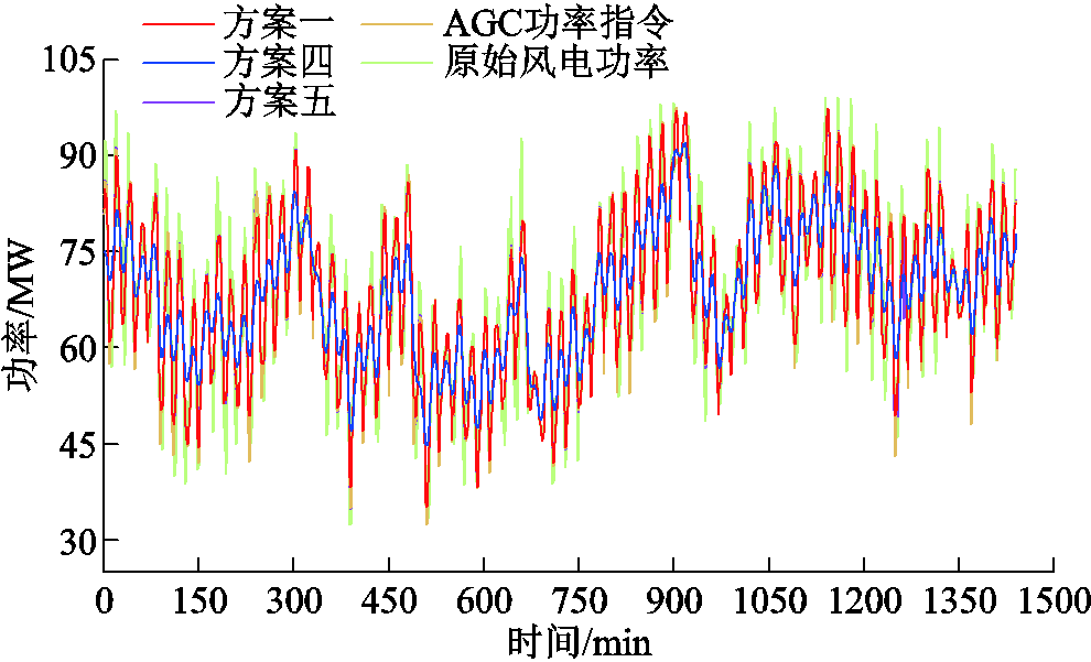 width=216,height=131.25