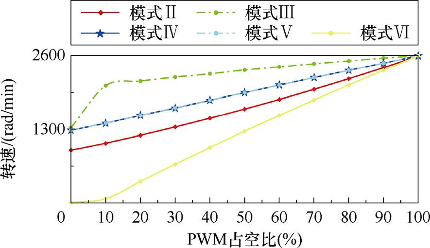 width=193.1,height=111.35
