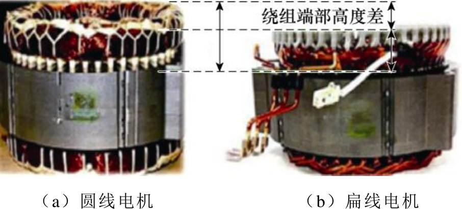 width=197.6,height=89.65