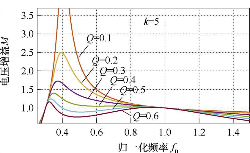 width=183.6,height=112.1