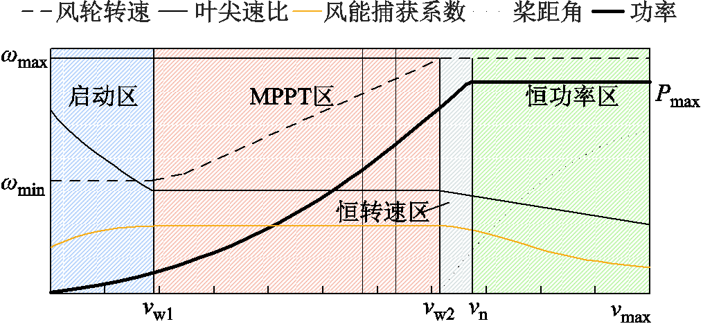 width=221.25,height=102