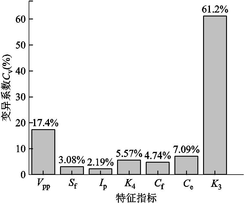 width=178.2,height=148.1