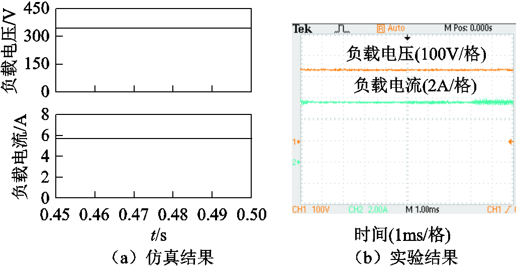 width=225,height=116.25