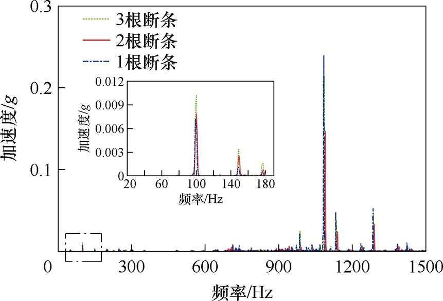 width=187.8,height=127.9