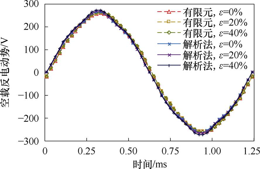 width=193.8,height=125.75