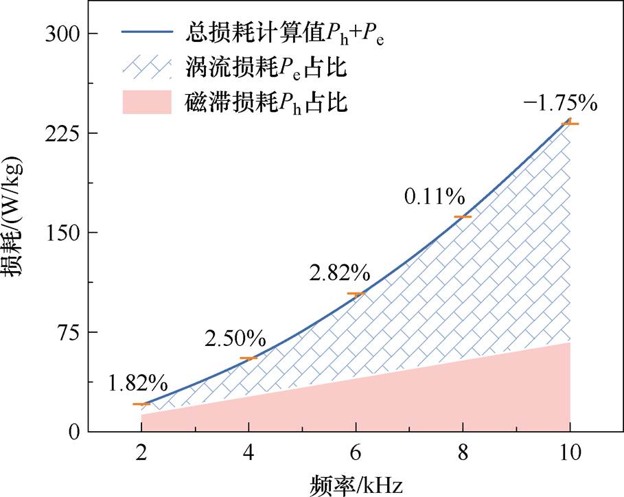 width=198.25,height=157.9