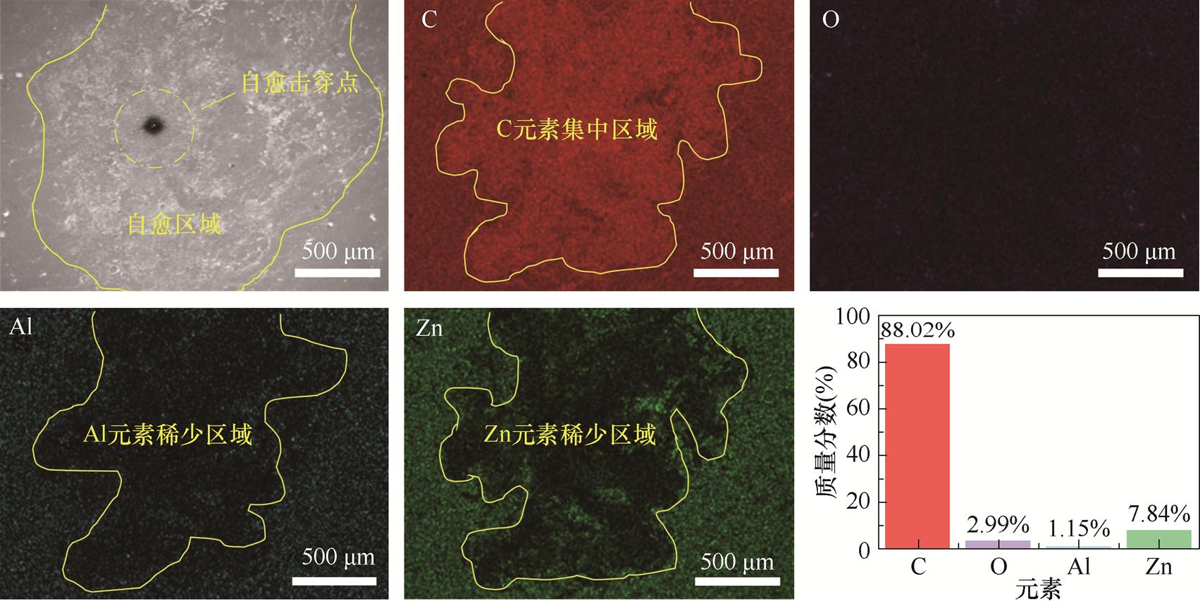 width=371.55,height=186.1