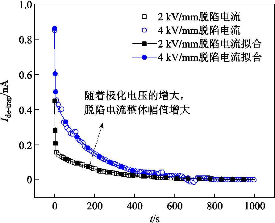 width=194.25,height=157.5