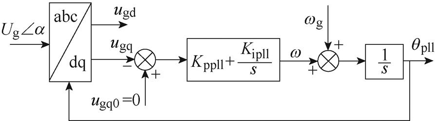 width=194.9,height=54.1