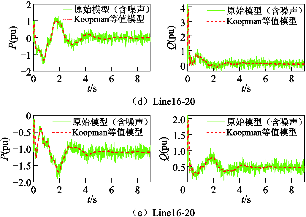 width=225,height=159.75