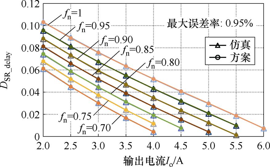 width=191.25,height=118.5