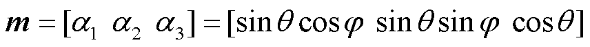 width=186.75,height=15