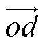 width=14.95,height=14.95