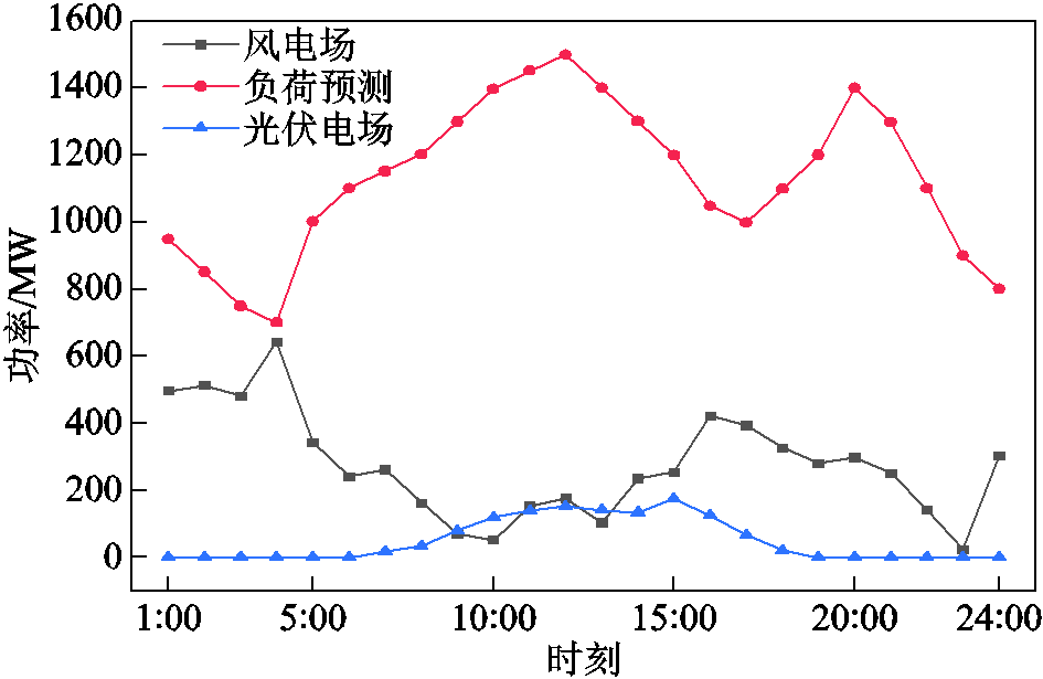 width=206.25,height=134.25