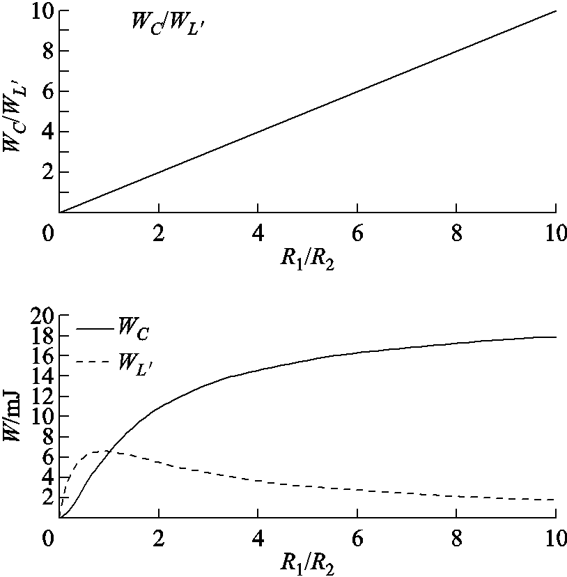 width=177.75,height=180.75